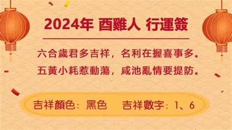 甲辰年運勢|董易奇2024甲辰龍年運勢指南——辰龍篇